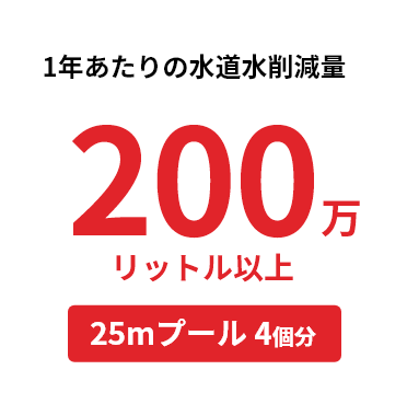 1年あたりの水道水削減量200万リットル以上25mプール 4個分